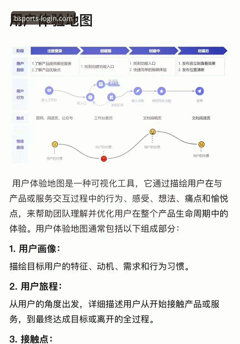 b体育官方平台深度评测：下载体验、功能解析与用户反馈全面分析