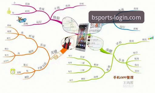 b体育手机app安全使用指南：从下载到登录的完整攻略