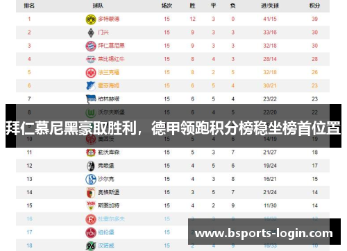 拜仁慕尼黑豪取胜利，德甲领跑积分榜稳坐榜首位置
